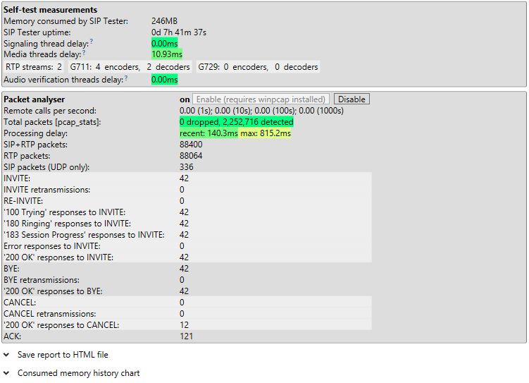Reports/Statistics