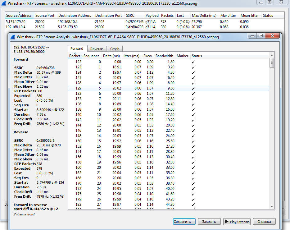 RTP streams in Wireshark